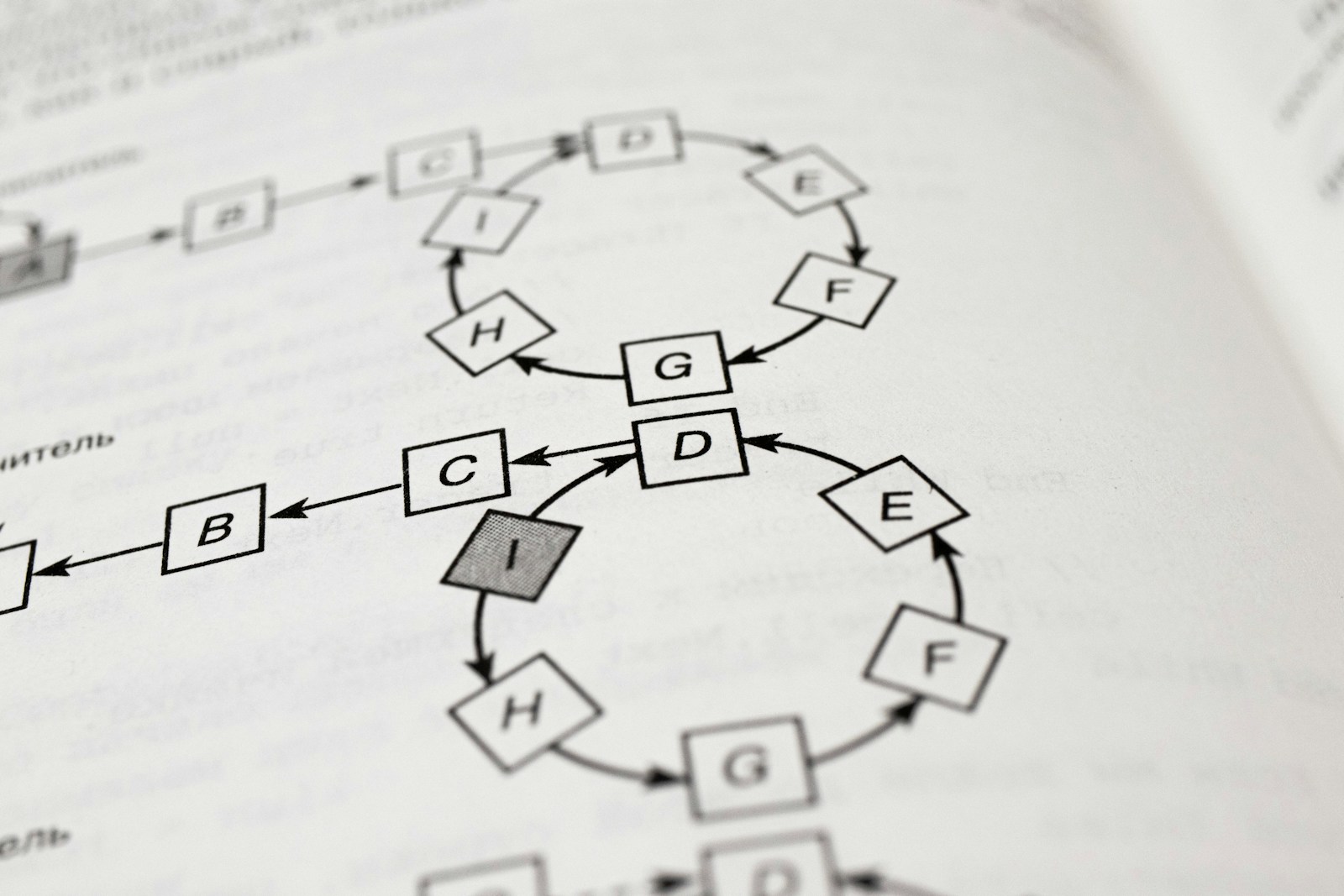 Using 7-Zip on Debian 12: Secure, Recursive File Compression